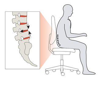 back support for office chair